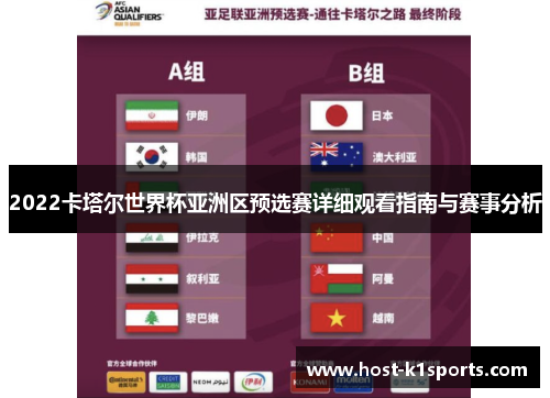 2022卡塔尔世界杯亚洲区预选赛详细观看指南与赛事分析