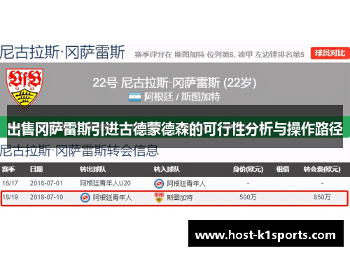 出售冈萨雷斯引进古德蒙德森的可行性分析与操作路径