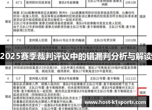 2025赛季裁判评议中的错漏判分析与解读