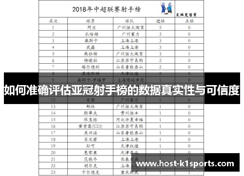 如何准确评估亚冠射手榜的数据真实性与可信度