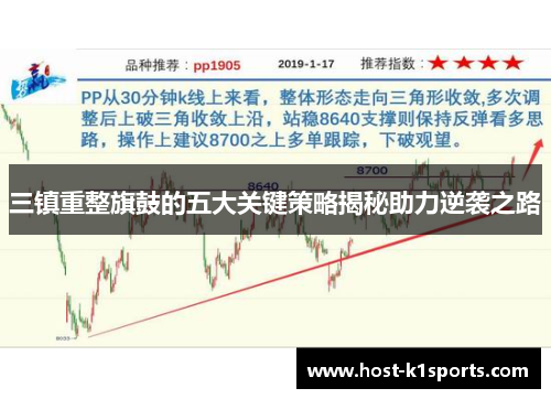 三镇重整旗鼓的五大关键策略揭秘助力逆袭之路