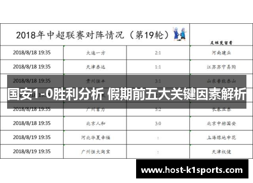 国安1-0胜利分析 假期前五大关键因素解析