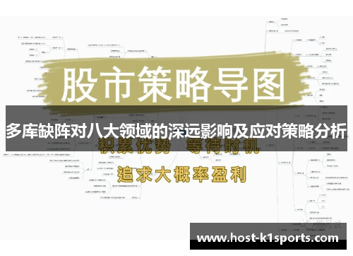 多库缺阵对八大领域的深远影响及应对策略分析