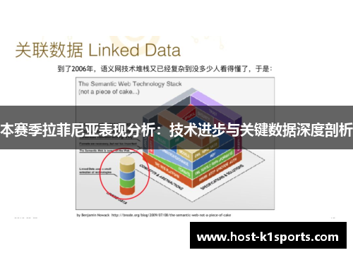 本赛季拉菲尼亚表现分析：技术进步与关键数据深度剖析