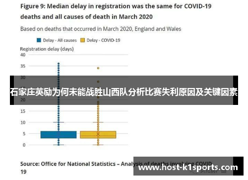 石家庄英励为何未能战胜山西队分析比赛失利原因及关键因素