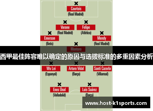 西甲最佳阵容难以确定的原因与选拔标准的多重因素分析 西甲最佳阵容难以确定的原因与选拔标准的多重因素分析