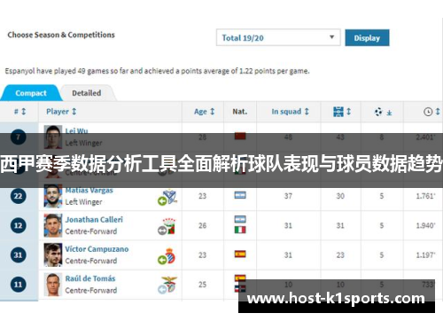 西甲赛季数据分析工具全面解析球队表现与球员数据趋势 西甲赛季数据分析工具全面解析球队表现与球员数据趋势