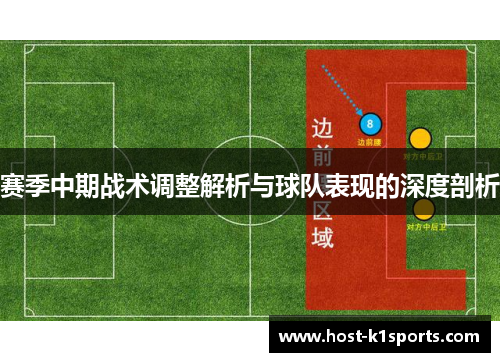 赛季中期战术调整解析与球队表现的深度剖析