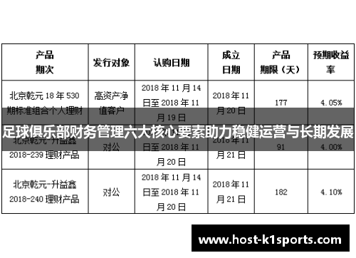 足球俱乐部财务管理六大核心要素助力稳健运营与长期发展