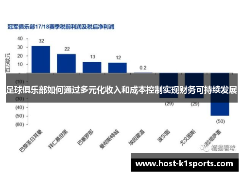 足球俱乐部如何通过多元化收入和成本控制实现财务可持续发展 足球俱乐部如何通过多元化收入和成本控制实现财务可持续发展