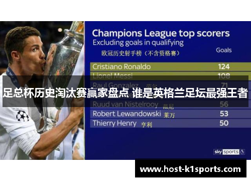 足总杯历史淘汰赛赢家盘点 谁是英格兰足坛最强王者 足总杯历史淘汰赛赢家盘点 谁是英格兰足坛最强王者