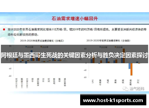阿根廷与墨西哥生死战的关键因素分析与胜负决定因素探讨