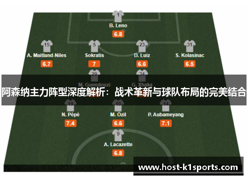 阿森纳主力阵型深度解析：战术革新与球队布局的完美结合