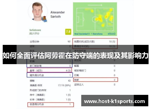 如何全面评估阿劳霍在防守端的表现及其影响力